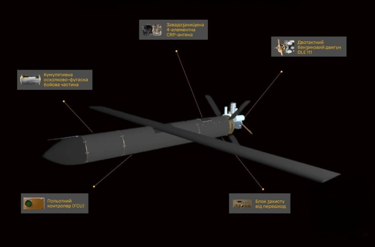 Defence Intelligence releases data on Russia’s active use of Shahed‑107 drones